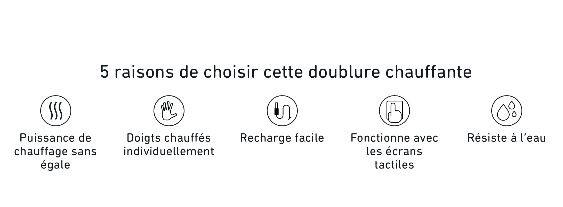 Ewool : Essai de la doublure chauffante pour gants 31 5 raisons de choisir cette doublure. Source: www.ewool.com/fr