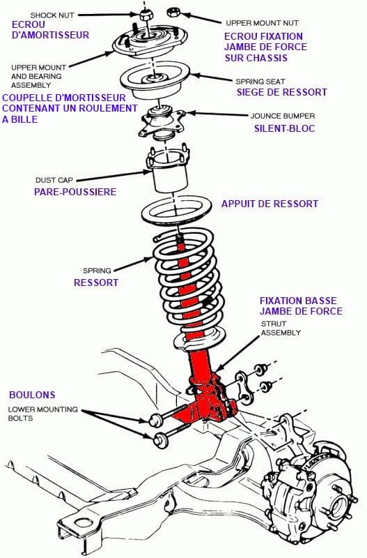 Suspension Technique Definition At Seth Struth Blog Suspension Technique Definition At Seth Struth Blog