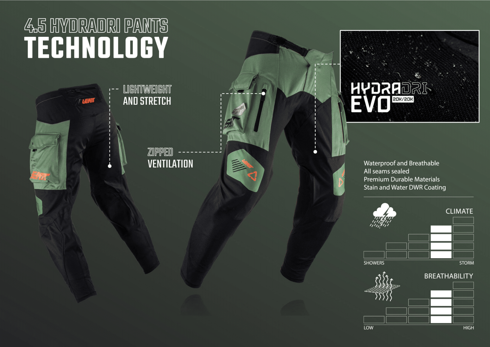 L'imperméabilité signée Leatt 5 Le pantalon moto