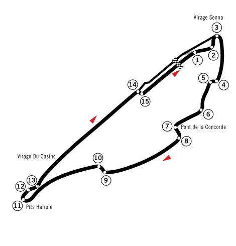 Le circuit Gilles Villeneuve