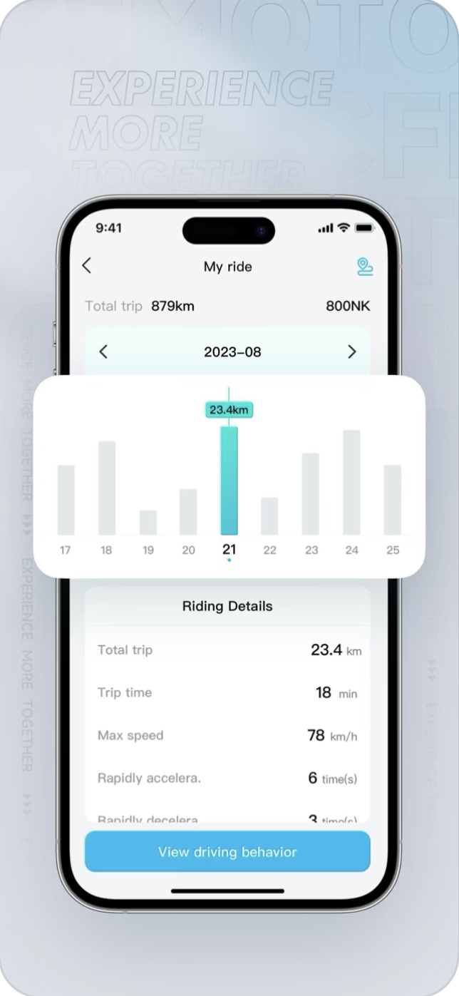 Ride details